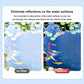 Lente ultrasottile per eliminare i riflessi Filtro HD per la fotografia mobile