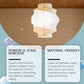 💡50% DI SCONTO🧼 Spray detergente per lampadari | Potente smacchiatore · Sicuro su tutti i materiali, non lascia residui · Protegge il metallo dall'ossidazione · Adatto a lampadari e luci decorative